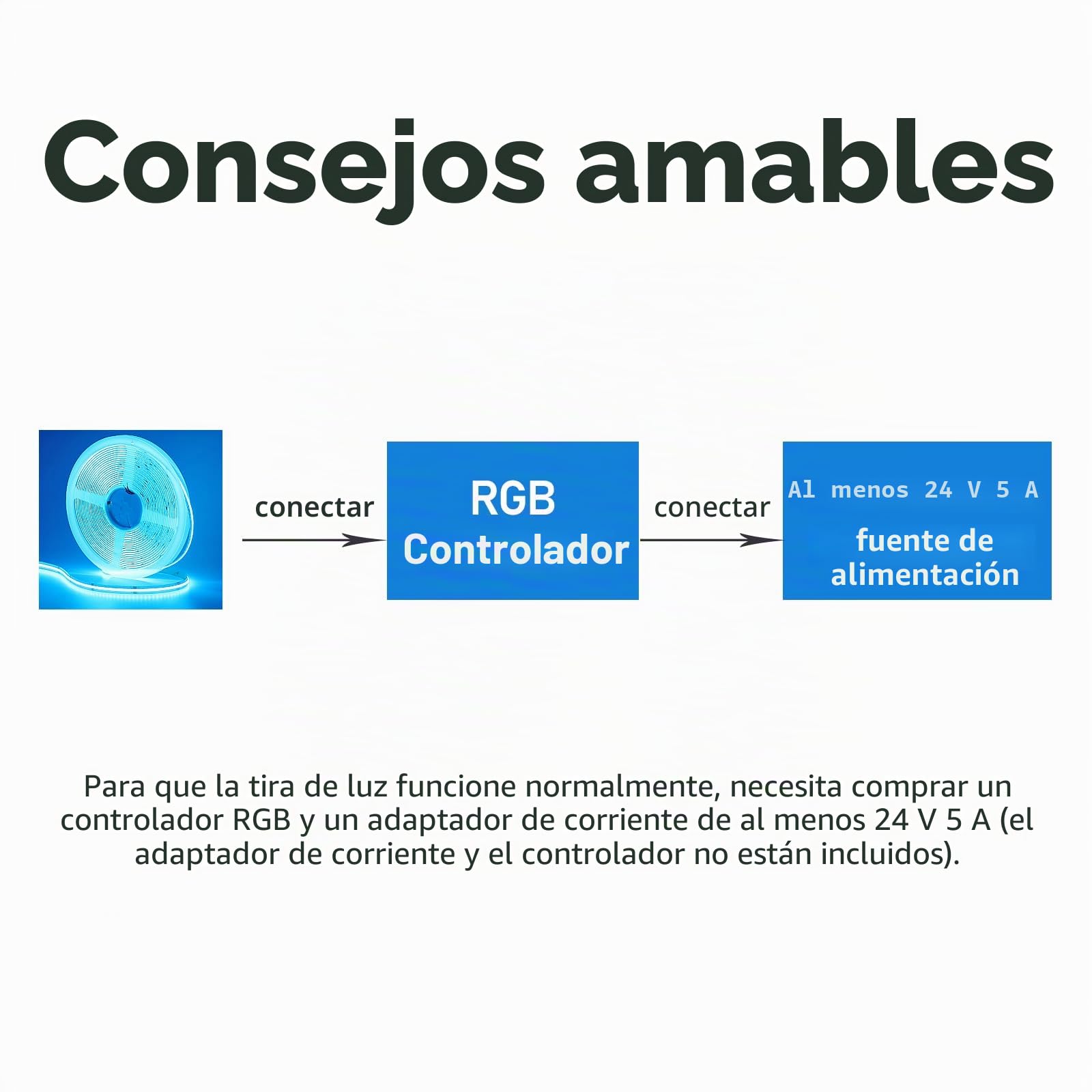 GOMING Lineal Focus 24V COB RGB Tira de LED 10M 14W/M Brillo Alto Alta Densidad 576LED/M No Impermeable IP20 Luces LED Para Salón Dormitorio Más Decoración(No Incluye RGB Controlador ni Alimentación)