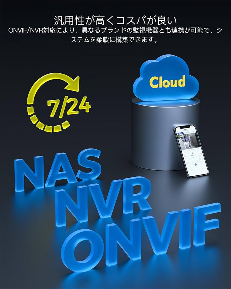 Amazon.co.jp: 【二台カメラのコンビ】Ctronics 防犯カメラ 屋外 5GWi