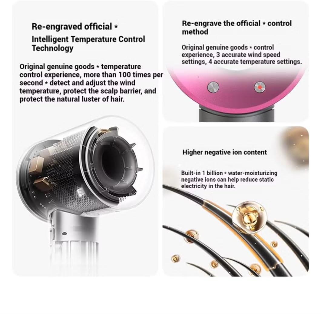 Professional Leafless Hair Dryer with 110000 RPM Brushless Motor, Pink and Gray