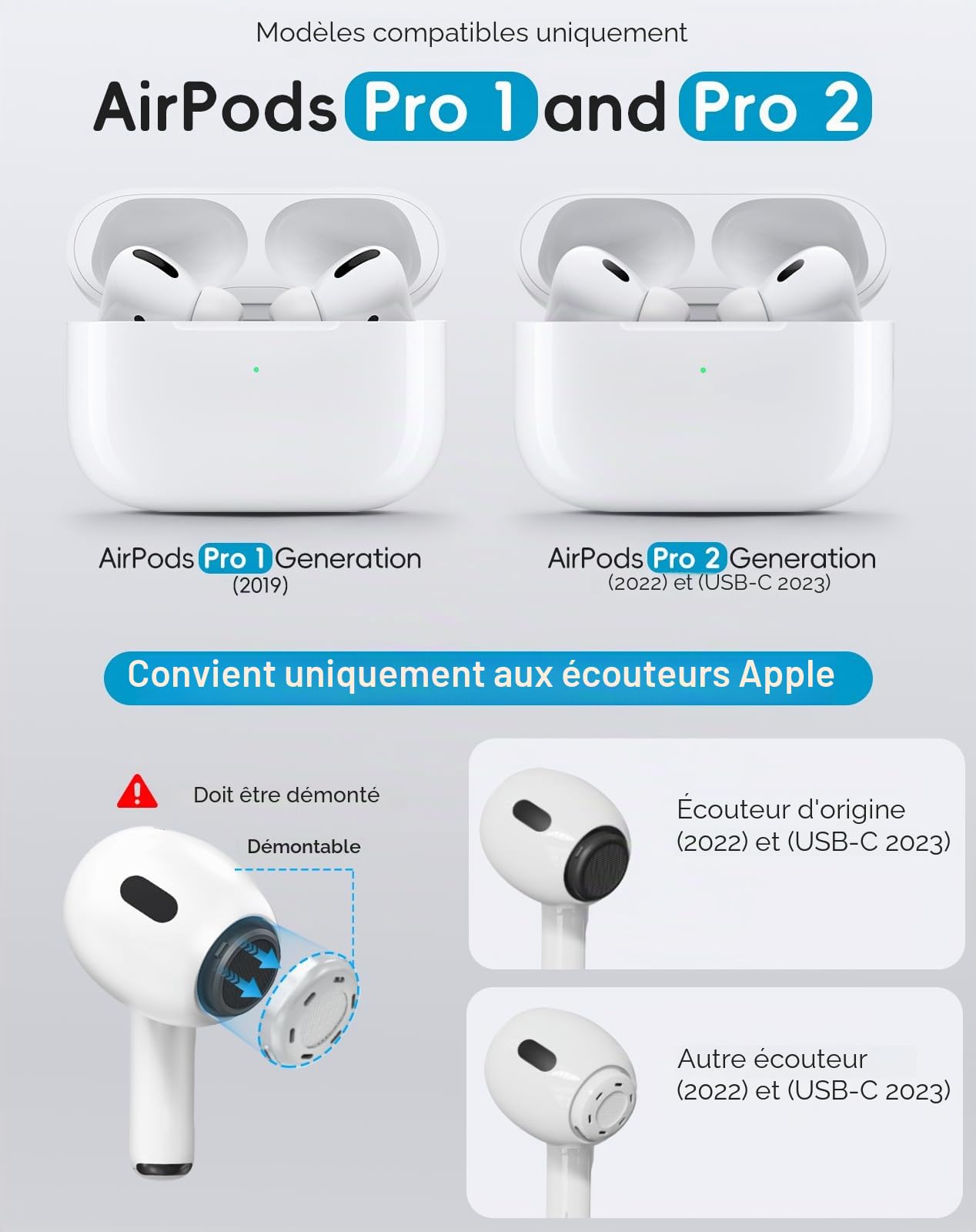 Lot de 4 embouts de Rechange Silicone pour Airpods Pro 2ème et 1ère génération, avec Trou de réduction du Bruit - Blanc (XS/S/M/L)