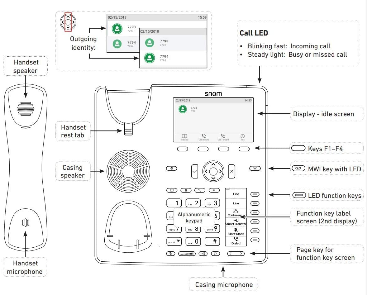 Snom D785N IP Telefon, SIP Tischtelefon, 4,3" TFT-Farbdisplay 480x272 Pixel, 12 SIP-Identitäten, 48 selbstbeschriftende Tasten (12 physisch), Sensorhakenschalter, USB, Gigabit PoE, Schwarz, 00004599