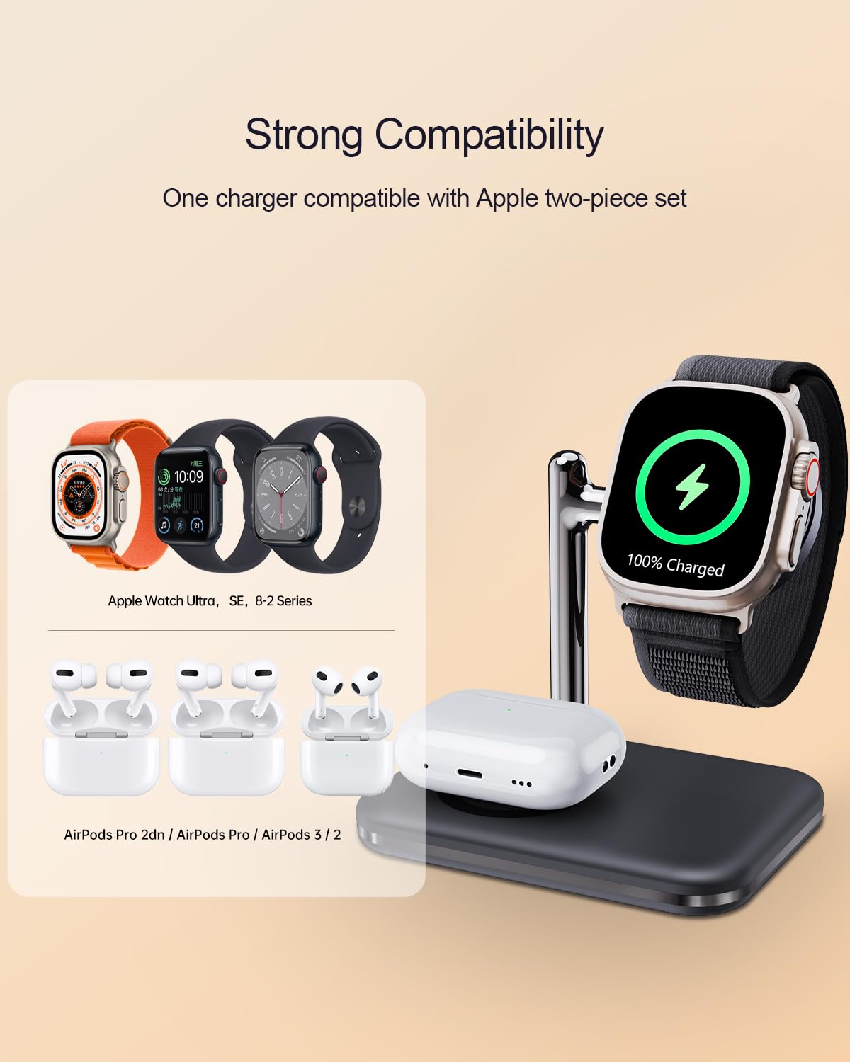 aip pods & Apple Watch セット AirPods・AppleTV・Apple Watchセット