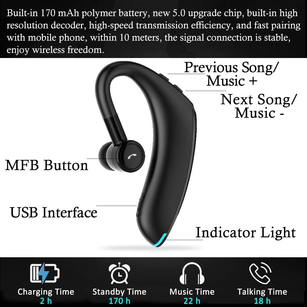 Diagram of Yilear F900 headset components