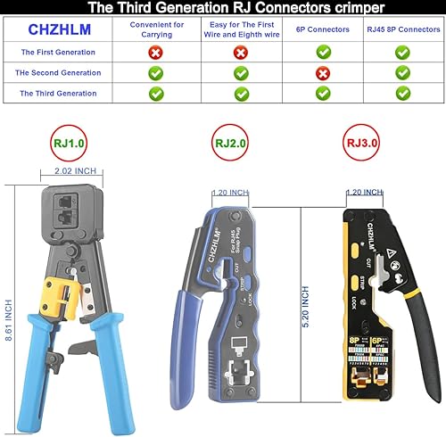 Miniatura 3 de Kit de herramientas de crimpado RJ45 Rj45 Crimpadora cortador todo en uno para crimpadora 8P RJ45 Cat5 Cat5e Cat6 Cat6a 6P RJ1112 Conectores