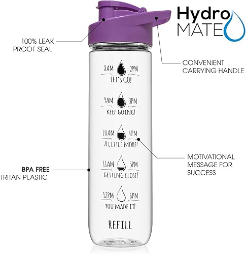Miniatura 4 de NatureWorks HydroMATE - Botella de agua motivacional de 32 onzas con marcador de tiempo, jarra grande sin BPA con asa, botella reutilizable a prueba