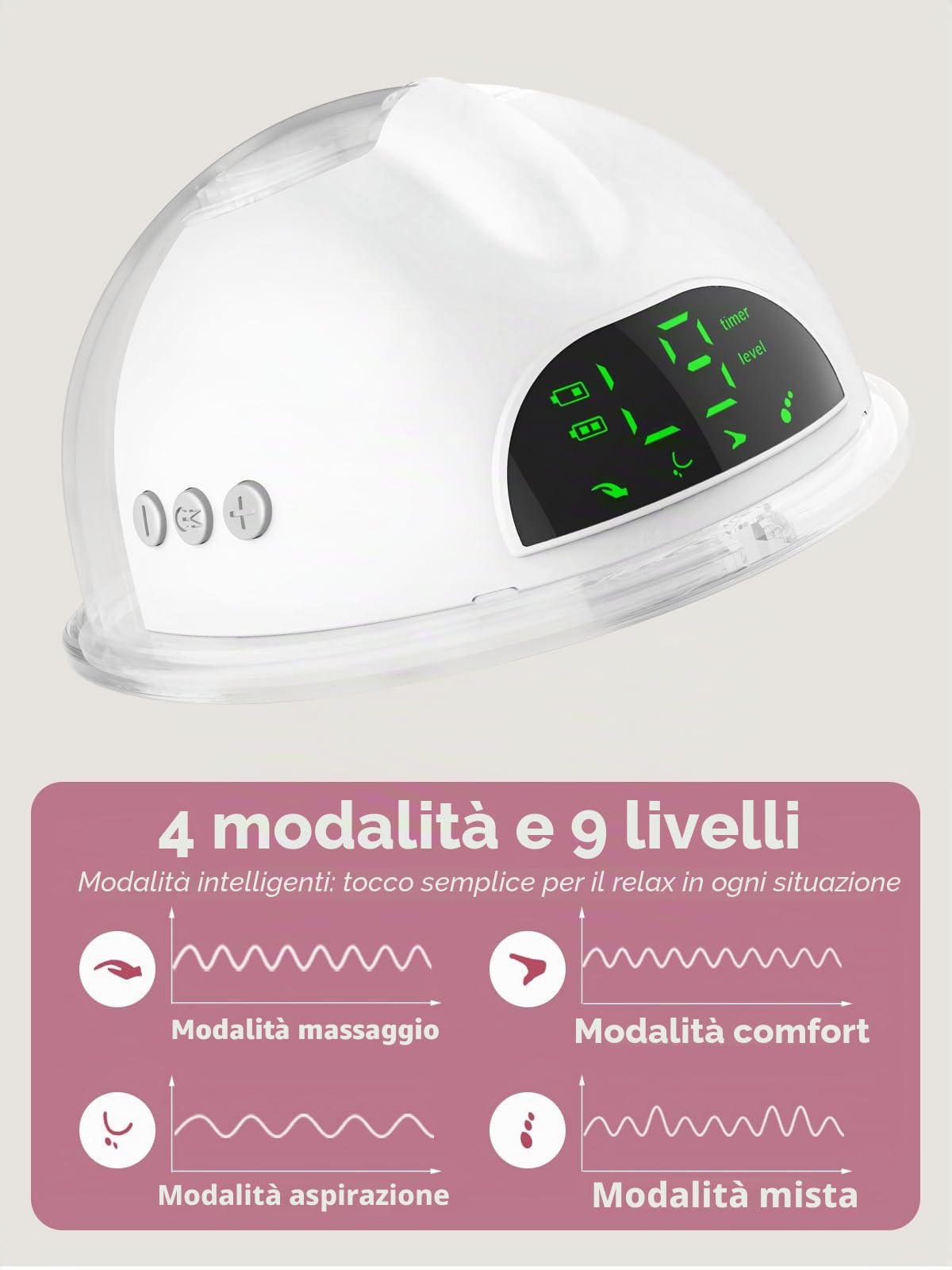 Lulia Tiralatte Elettrico Indossabile LU05, 4 Modalità e 9 Livelli, 350mmHg Forte Aspirazione Confortabile, Funzione di Memoria, senza BPA, con Flange 17/19/21/24MM (1 Pezzi)