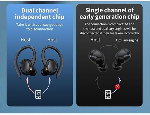 Miniatura 5 de Auriculares inalámbricos Bluetooth S260 Auriculares inalámbricos Bluetooth RD28-06 Mini-Border E-Commerce Hot Style in-Ear Alta calidad de sonido