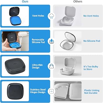 Retainer Case Cute Slim Aligner Case Compatible with Invisalign, Orthodontic Aligner Case with Silicone Pad (Black Blue)