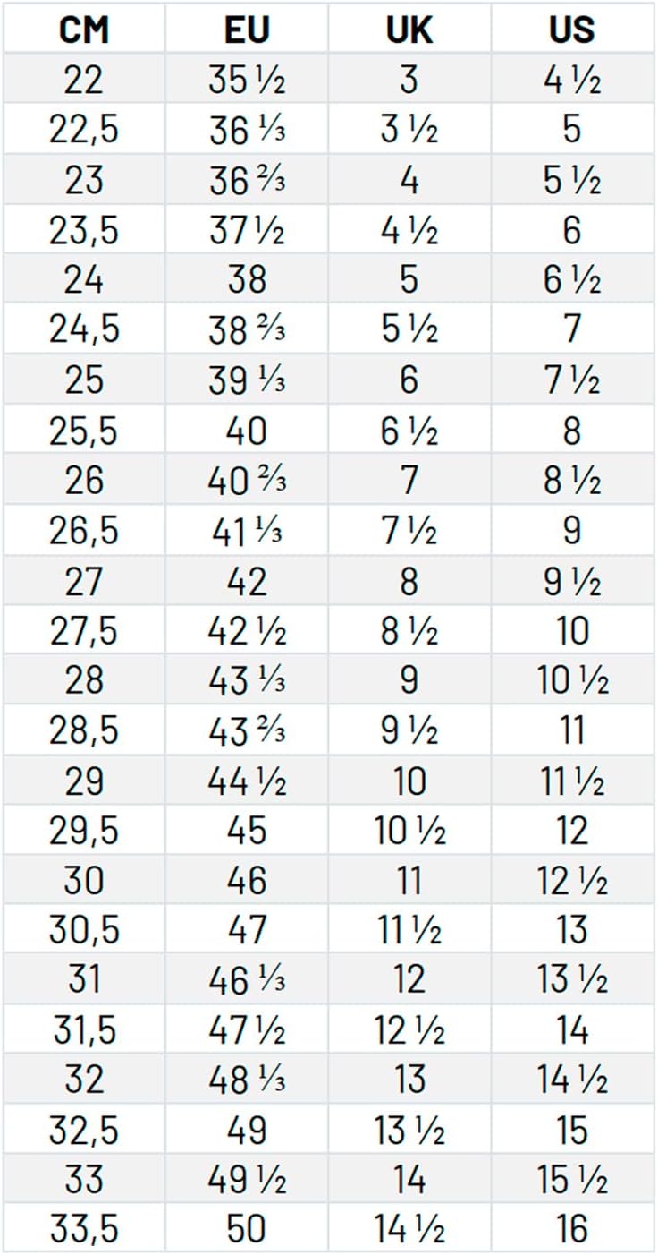 ASOLO Women's ACADIA GTX Lightweight Breathable Water-Resistant Suede/Nylon Hiking Trekking Boots with High-Traction Outsole