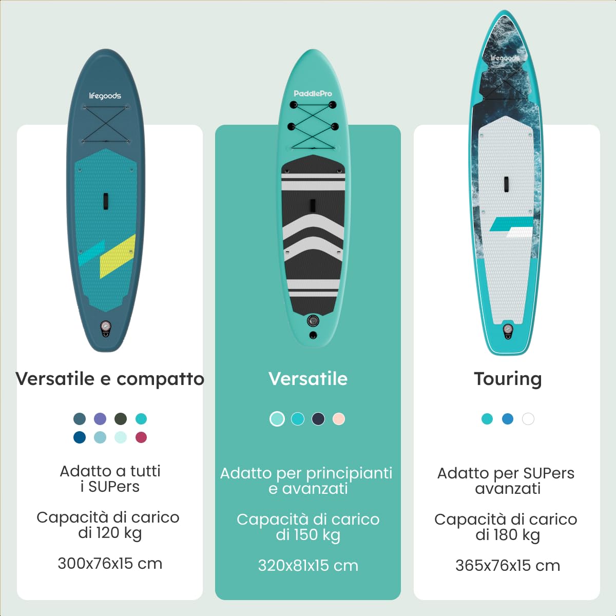 LifeGoods SUP Gonfiabile Adulti con Sedile - Stand Up Paddle - SUP Mare - Tavola Paddle Board Completa - Pagaia Regolabile - Pompa Inclusa - Max. 150KG - 320x81x15cm