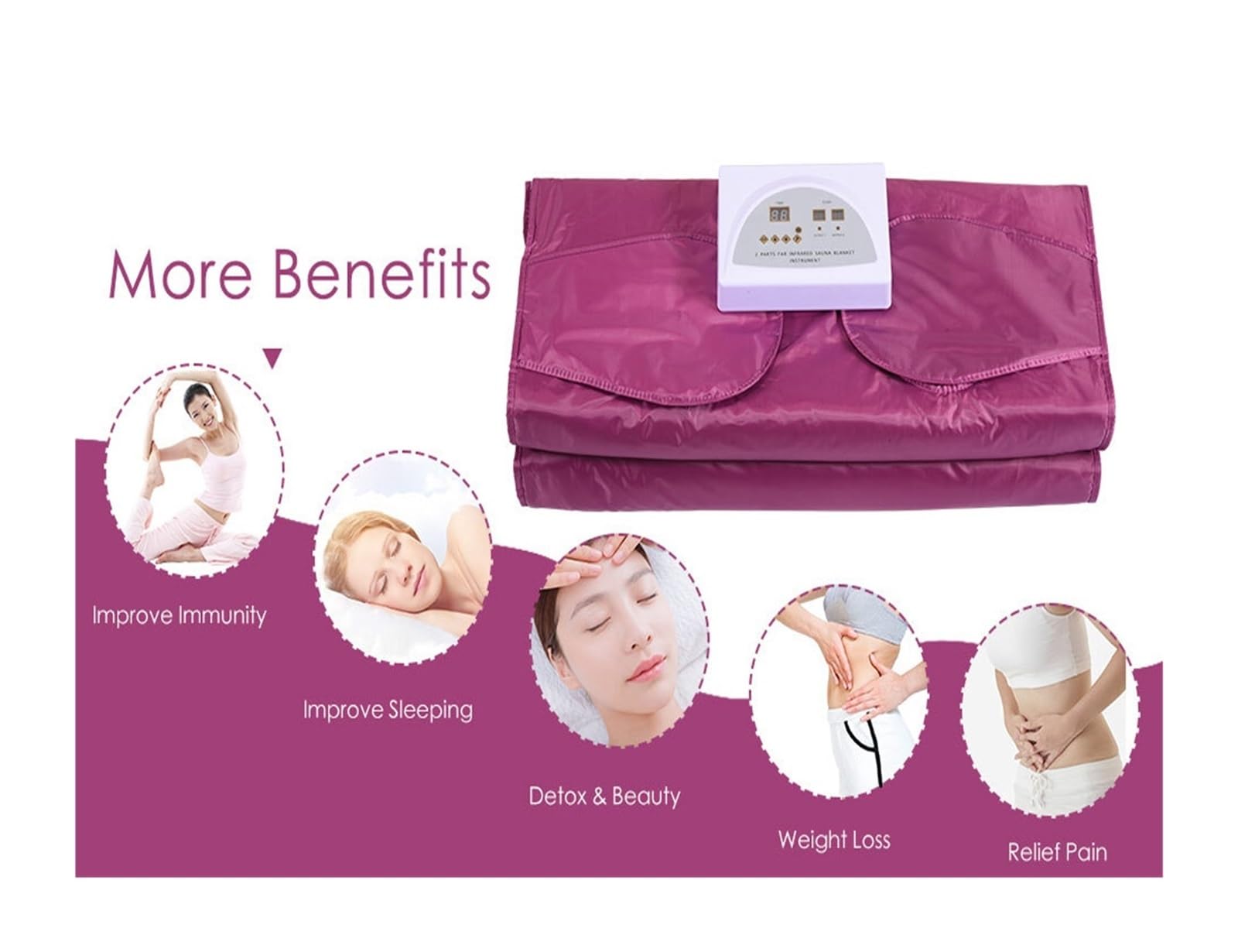 Manta de Sauna de Infrarrojos Mejorada, Manta calefactora for Sauna Que Adelgaza y Quema Grasa, for Perder Peso, desintoxicación, SPA en casa