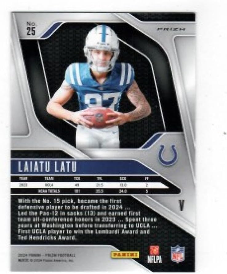 2024 Prizm Variations Prizms Silver #25 Laiatu Latu RC - Rookie Card Indianapolis