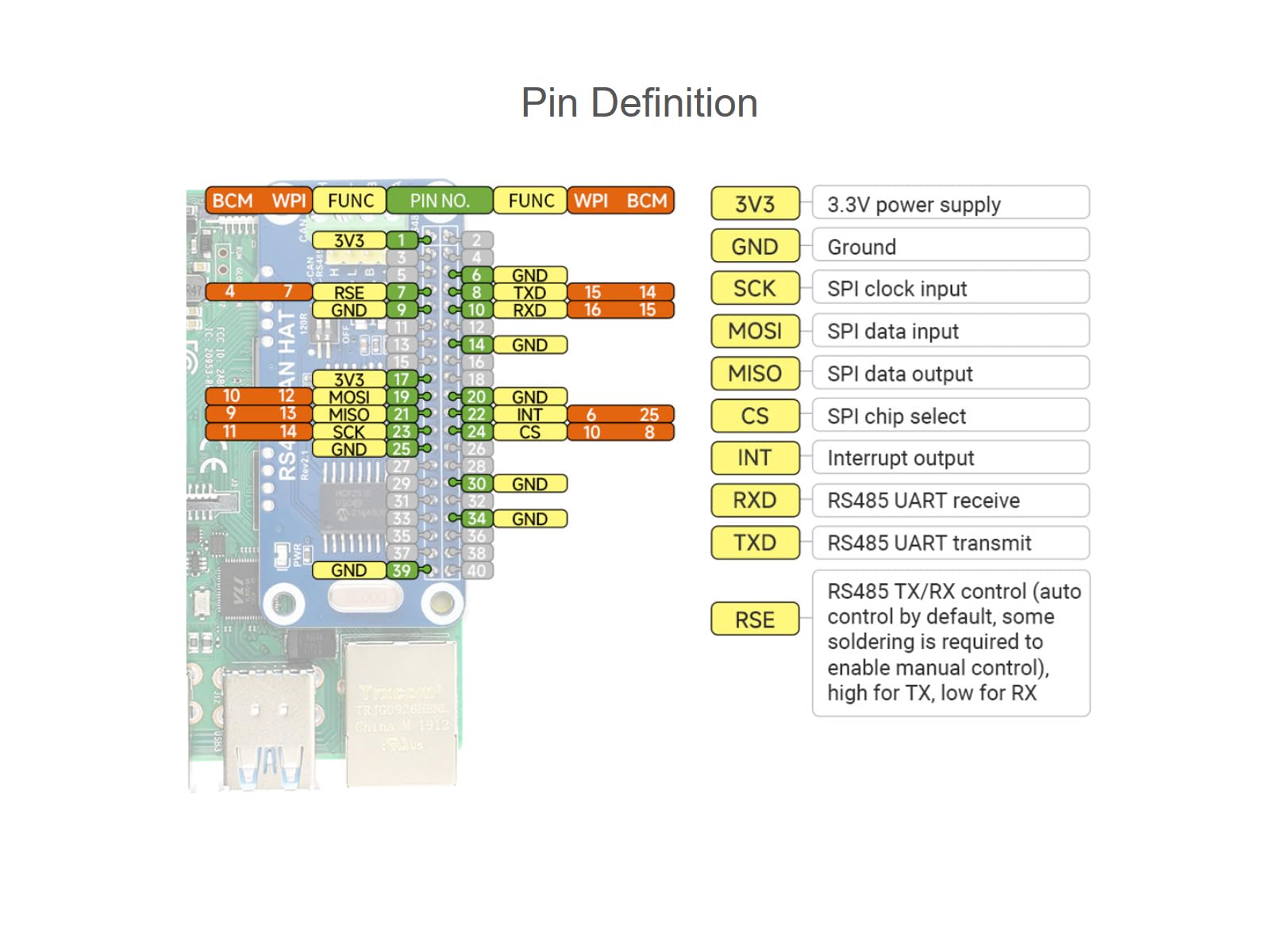 RS485 CAN HAT dla Raspberry Pi Zero W WH/4B/3B+/3B/2B/B+/A+, wbudowany kontroler CAN MCP2515 przez interfejs SPI, nadajnik-odbiornik SN65HVD230 i SP3485, umożliwia stabilną komunikację na duże