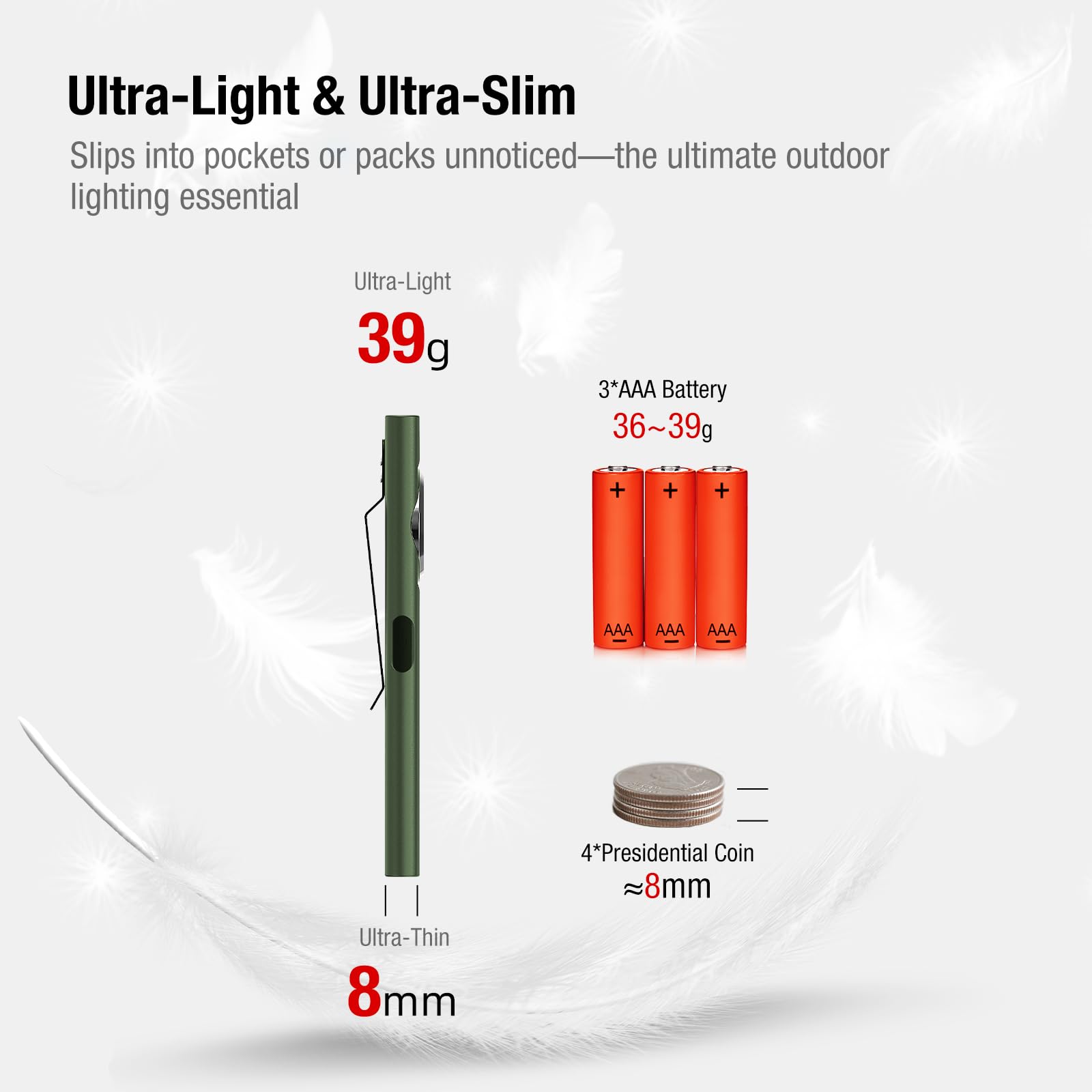 Klarus E5 Plus, Ultra-Slim Dual Switch 3-Light Sources EDC Flashlight, 650 Lumens, USB-C Rechargeable, IPX4 - Image 2