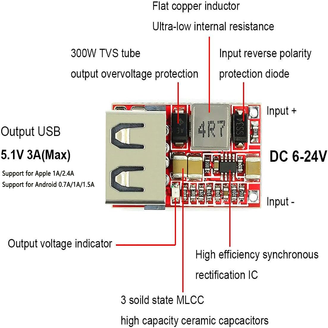5x DC-DC Buck Modul 6-24V Auf 5V 3A – USB Ladegerät, Step-Down, Mit Verpolungsschutz
