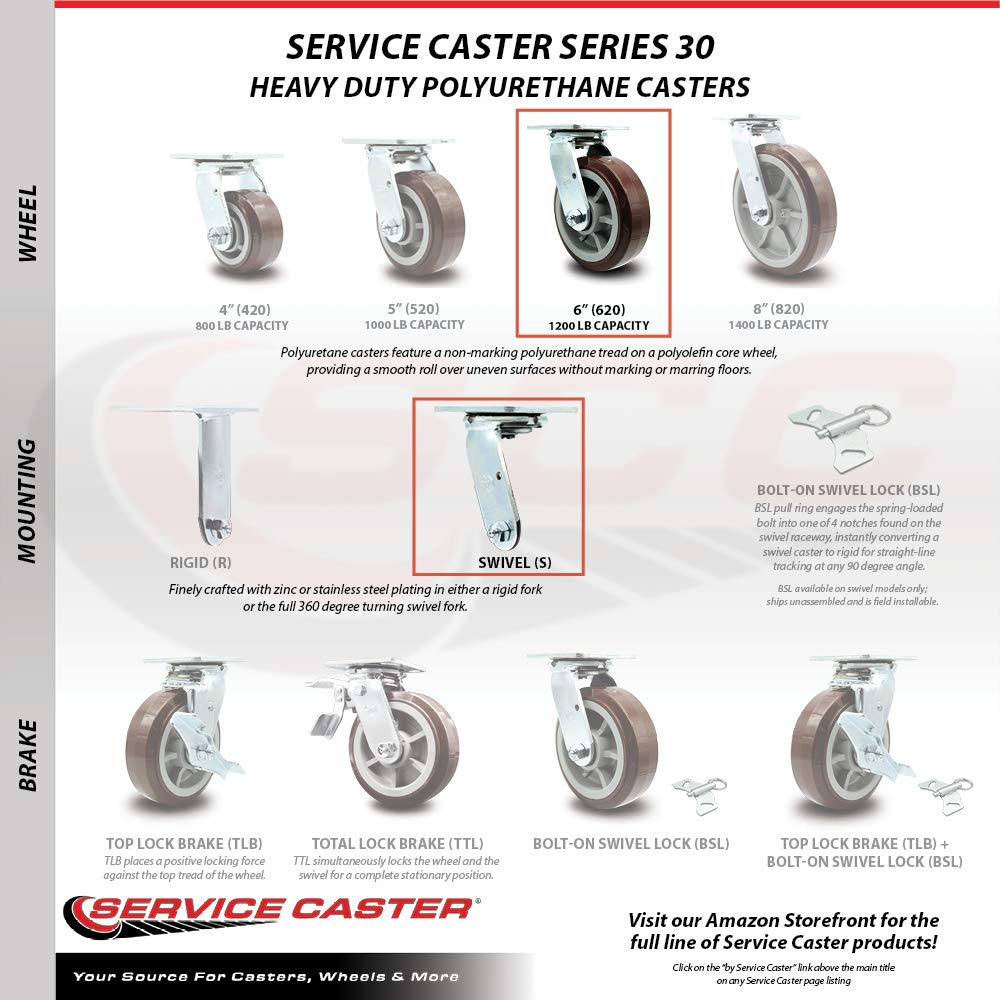Heavy Duty Swivel Caster Set of 4 with 6 Inch Polyurethane Wheels and Ball Bearings - Includes 2 Swivel with Brakes and 2 Swivel - 3,600 lbs. Total Capacity - Service Caster Brand