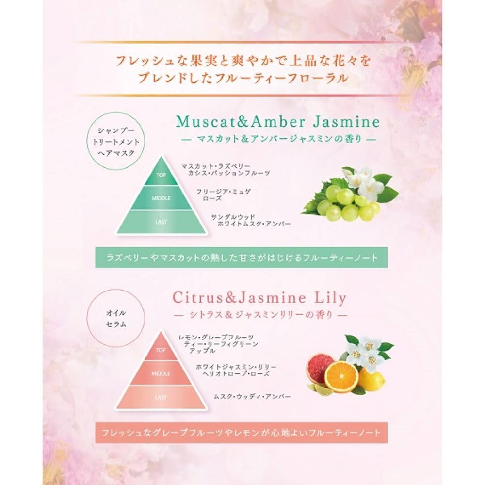 Amazon | ulumee(ウルミー) コントロールプロテイン シャンプー 480mL