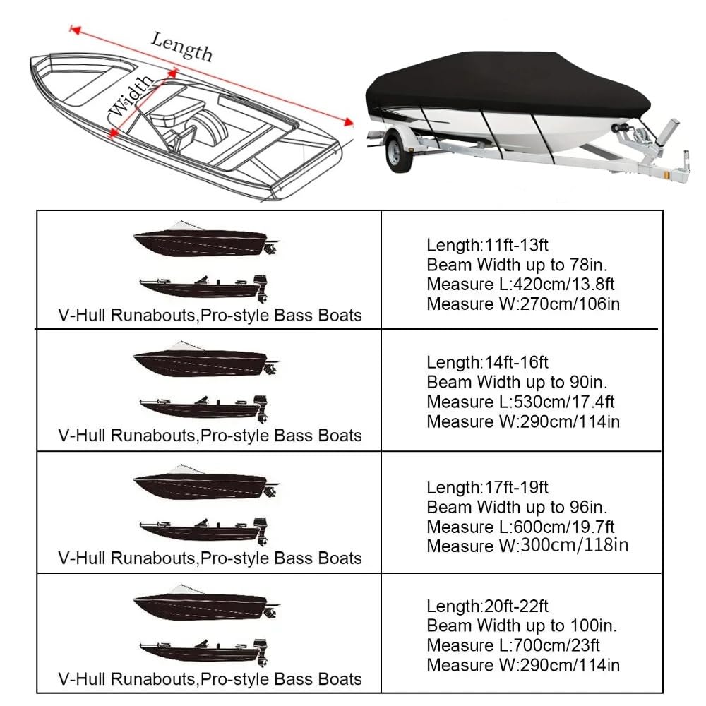 Bootspersenning mit Außenborder Abdeckung,600D Oxford Gewebe Wasserdicht Staub Schutz Bootsplane,Schwarz Bootsplane für Yacht Schnellboot Angelboot V-Rumpf (Schwarz, 17-19FT)