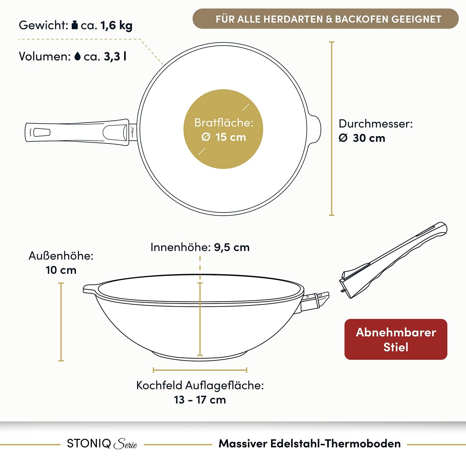 Hoffmann STONIQ Wokpfanne Ø 30 cm – PFAS-frei, Aluguss Wok mit abnehmbarem Stiel, IQ-SHIELD Antihaftbeschichtung, induktionsgeeignet, backofenfest 300 °C – Made in Germany WOK (mit Deckel)