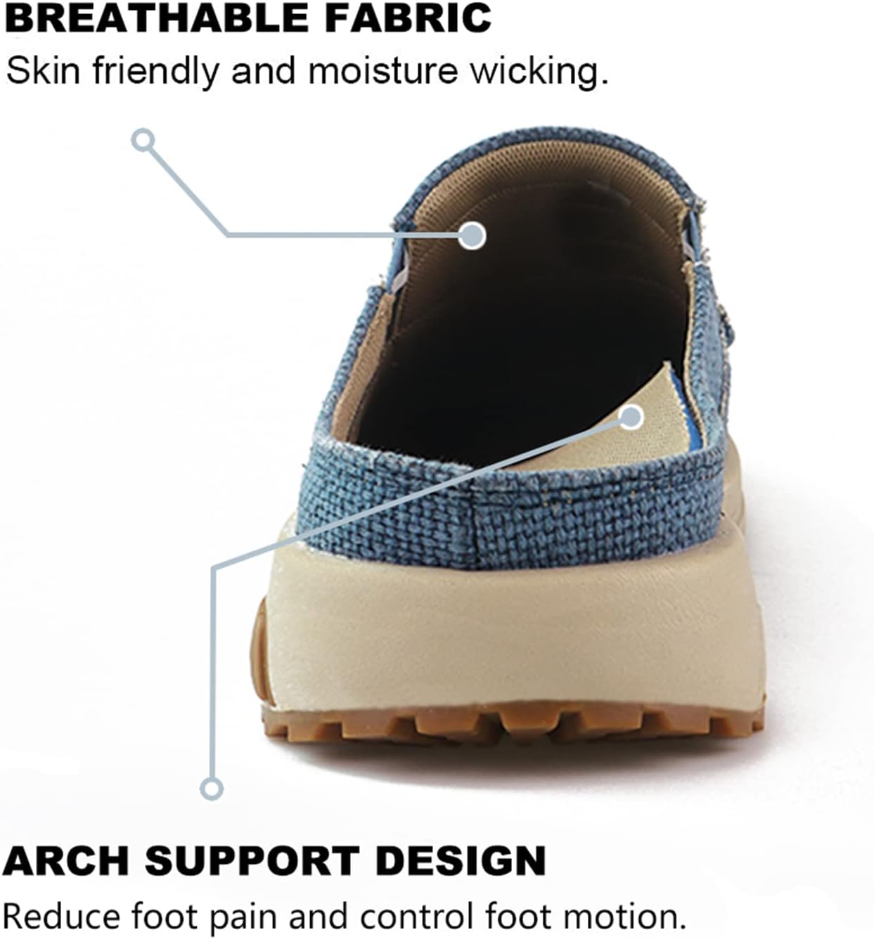 UPIShi Men's Arch Support Orthopedic Plantar Fasciitis Relief Slippers Canvas House Indoor Outdoor Slip On Loafers Non-Slip Casual Shoes