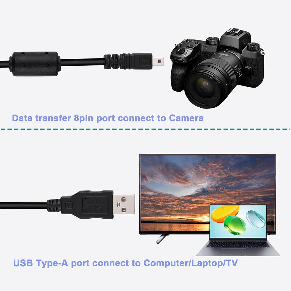 Amazon.com: myikenjoy Charger Cable for Panasonic Lumix DMC-ZS50