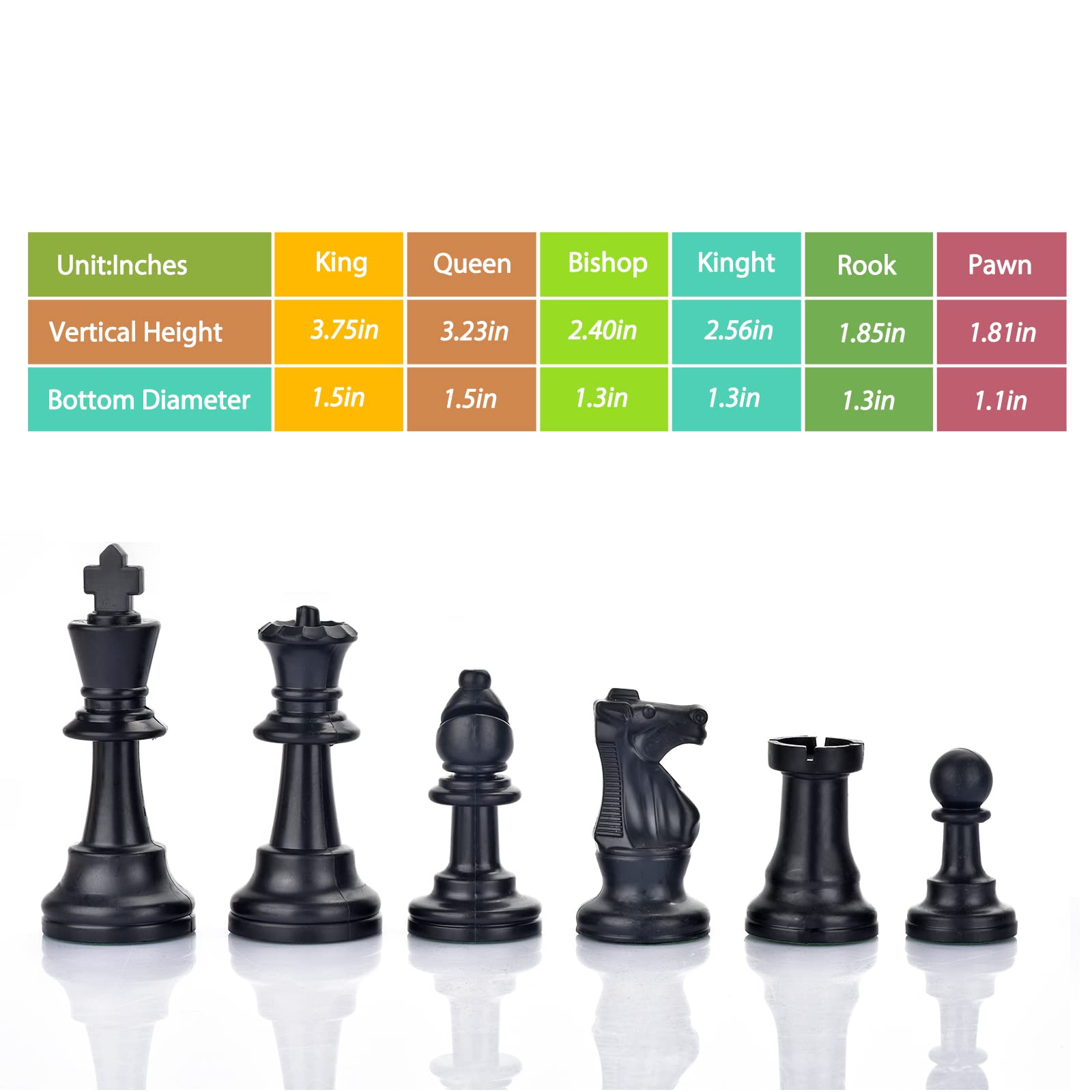 QuadPro Chess Pieces Only, Magnetic Plastic Chessman Set for