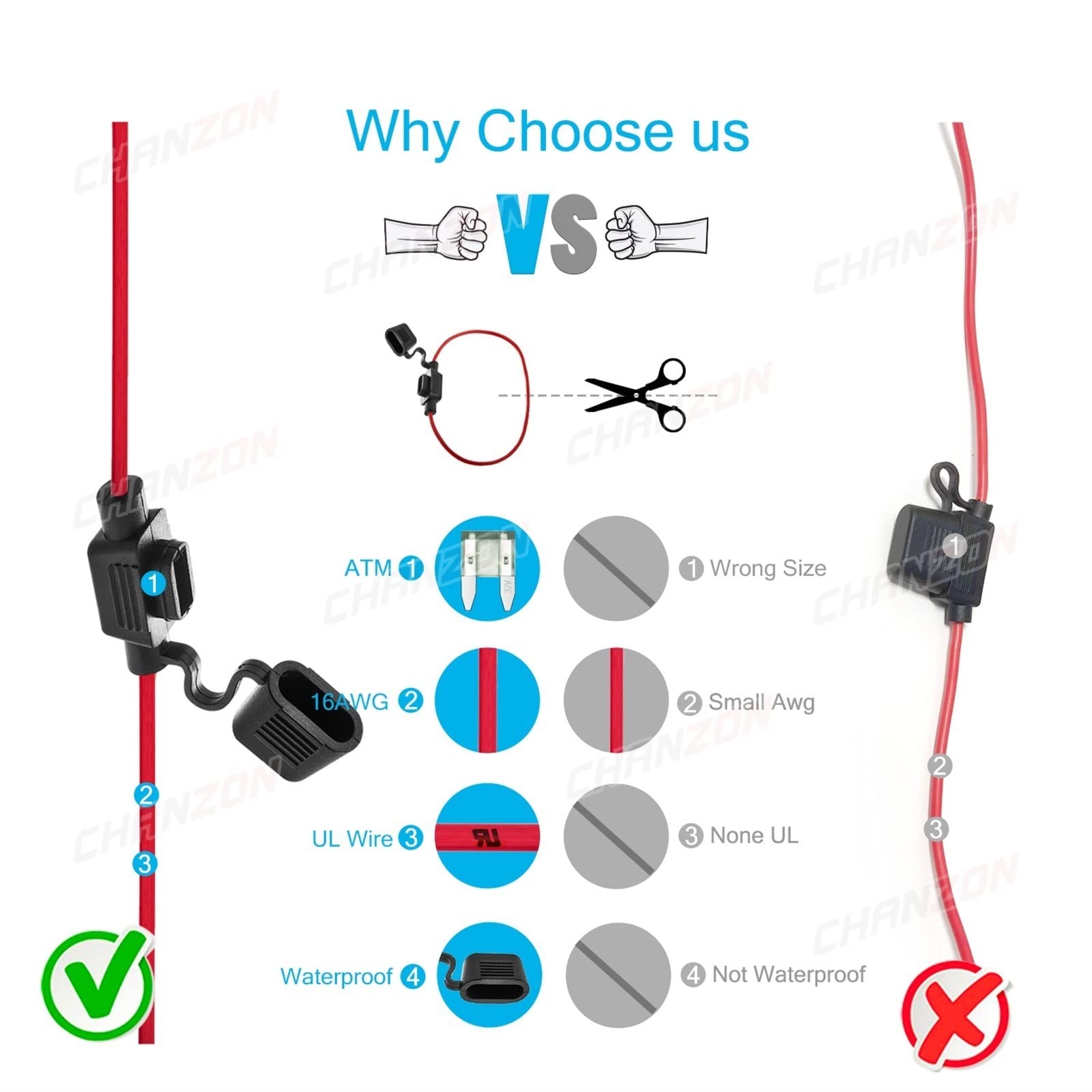 5 szt. Auto ostrze samochodowe typ rzędowy ATM mini bezpiecznik wodoodporny uchwyt obudowa silnik kran dmuchanie blo 12 V 32 V 16 AWG przewód odcięcia przełącznik gniazdo