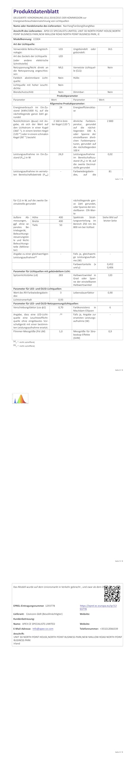 RGB Deckenventilator mit Beleuchtung und Bluetooth Lautsprecher 46cm | Fernbedienung/APP Dimmbar, LED Deckenlampe mit Ventilator Reversibel, Decken Ventilator mit Lampe Kinderzimmer Schlafzimmer