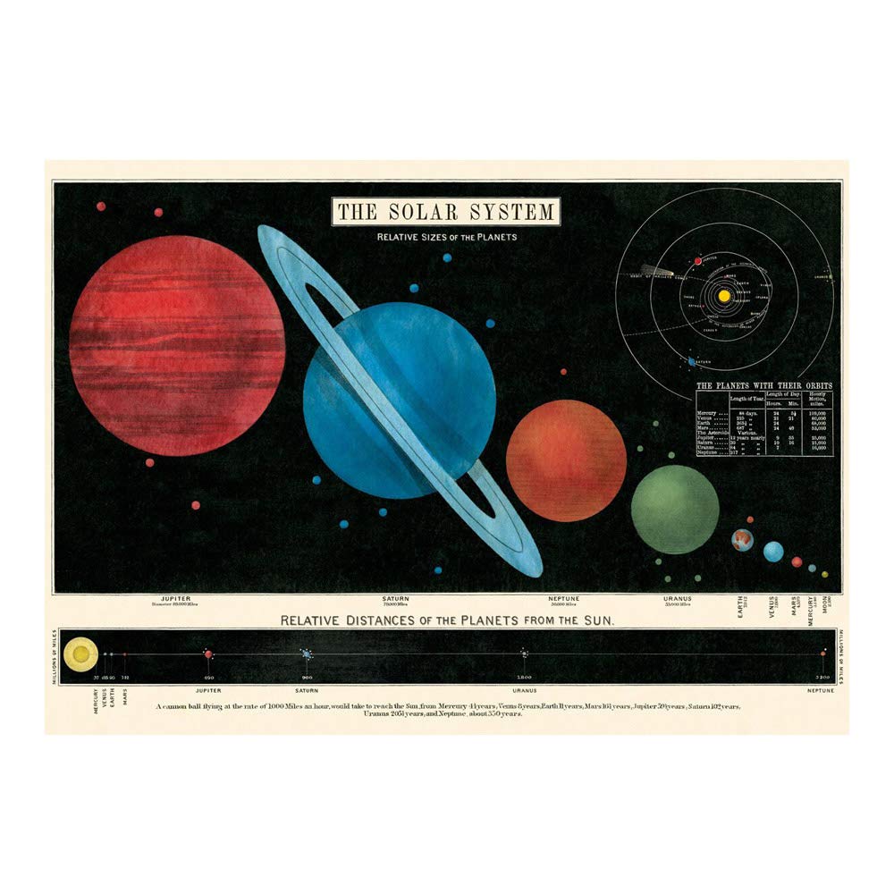 Cavallini Decorative Wrap Poster, Solar System, 20 x 28 inch Italian Archival Paper (WRAP/SOL)