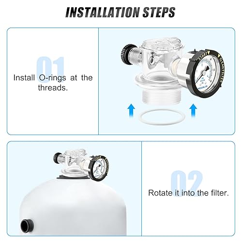 Vista 51 de MEANLIN MEASURE Marco de plástico de 0 ~ 60 psi, medidor de presión de arranque NPT y filtro limpio, adecuado para piscina, spa, acuario, montaje