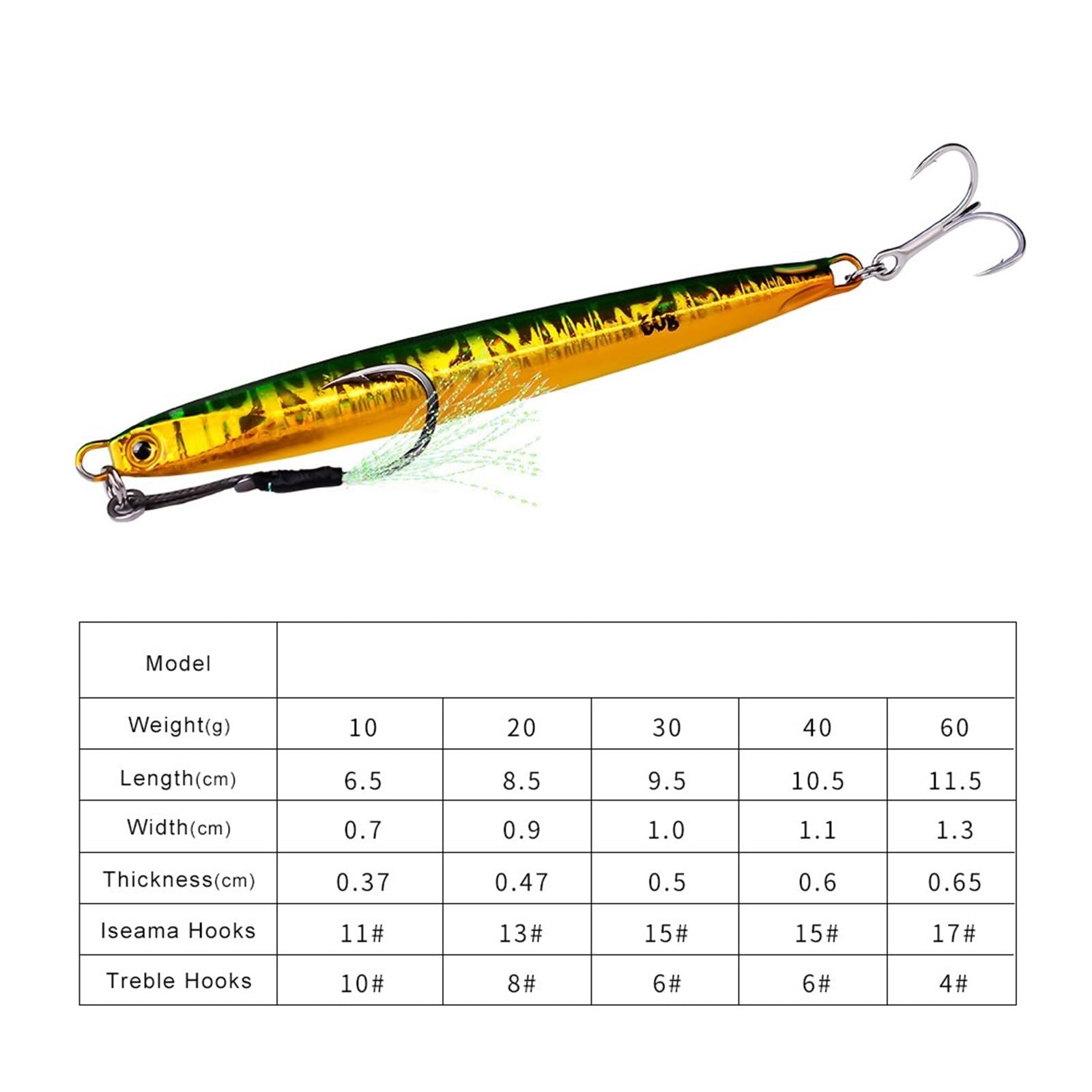 XILILHC 10 Pièces/Ensemble 10g 20g 30g 40g 60g Appâts en Métal Coulé Leurres De Pêche Lot Gabarits Truite Appâts Durs Pesca Poisson Gabarits Eau Salée