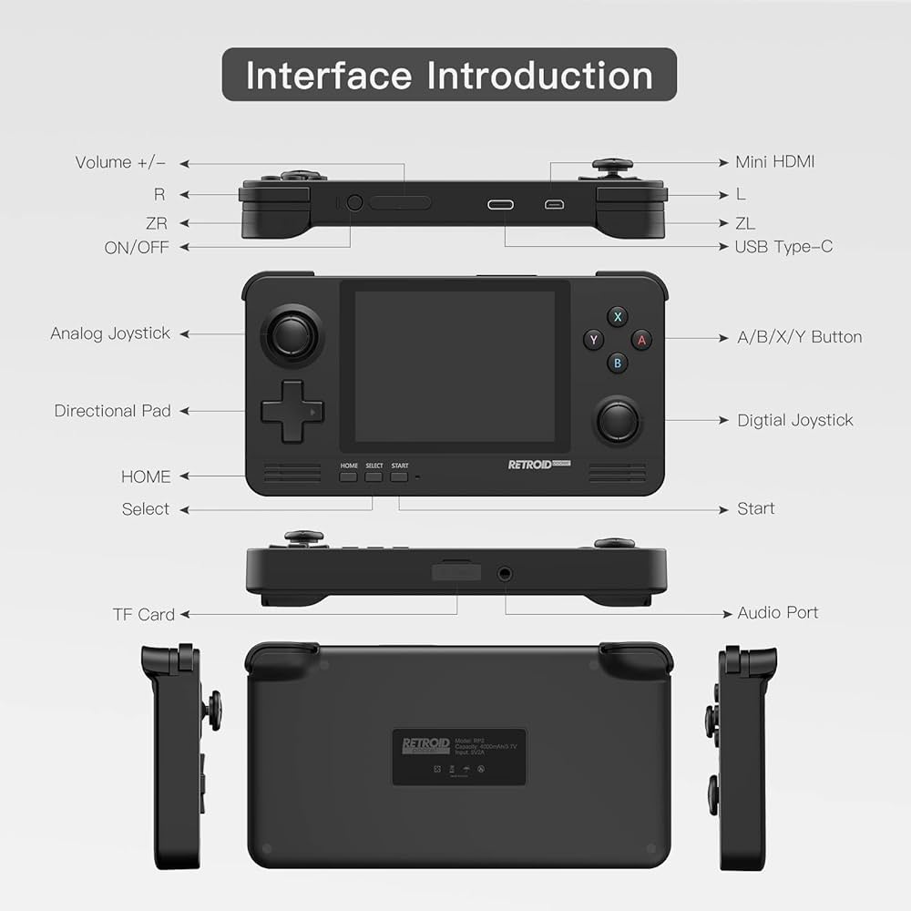 Amazon.co.jp: Retroid Pocket 2 Plus レトロゲームハンドヘルド