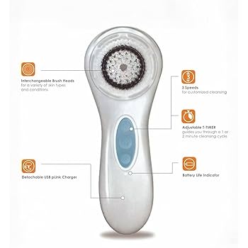 クラリソニック アリア Amazon.com: Clarisonic ARIA Sonic Facial Cleansing System