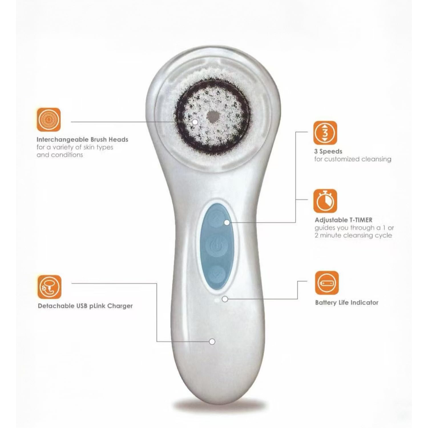 Amazon.com: Clarisonic ARIA Sonic Facial Cleansing System