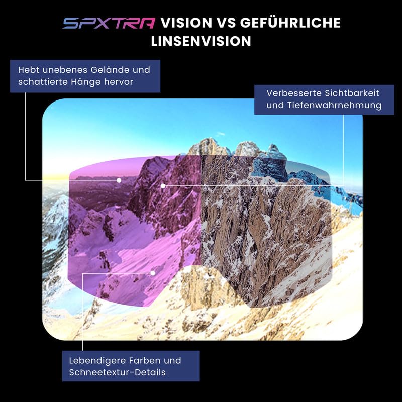 Powster Gafas de esquí en polvo, gafas de snowboard OTG, lentes intercambiables magnéticas, sin marco, protección UV, antiniebla, patinaje móvil