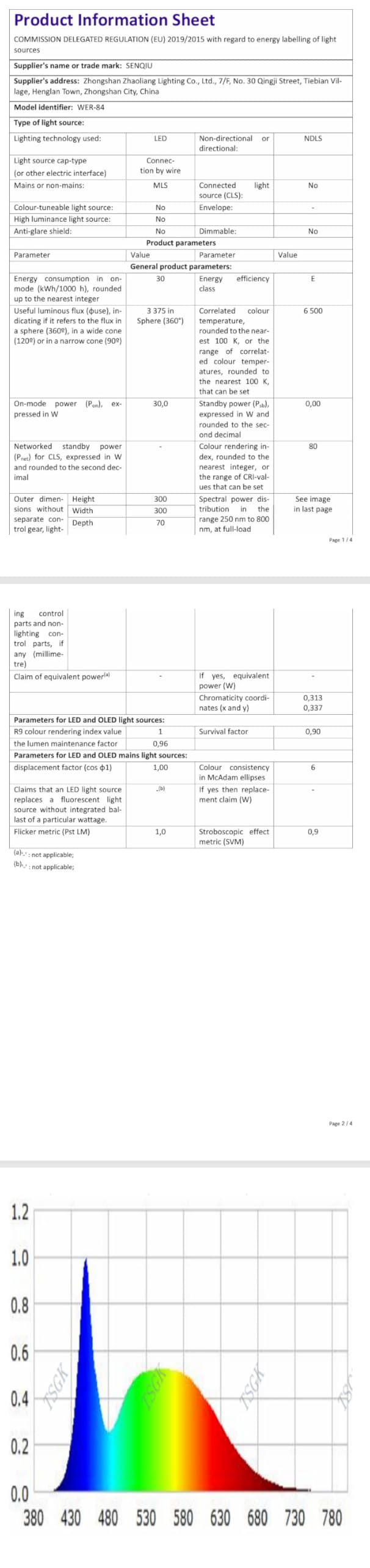 Plafoniera LED, 30W 3400LM Lampada da Soffitto Moderna Quadrata Nero, Plafoniera in Acrilico 30CM per Camera da Letto Soggiorno Cucina Corridoio, 6500K Luce Bianca Fredda