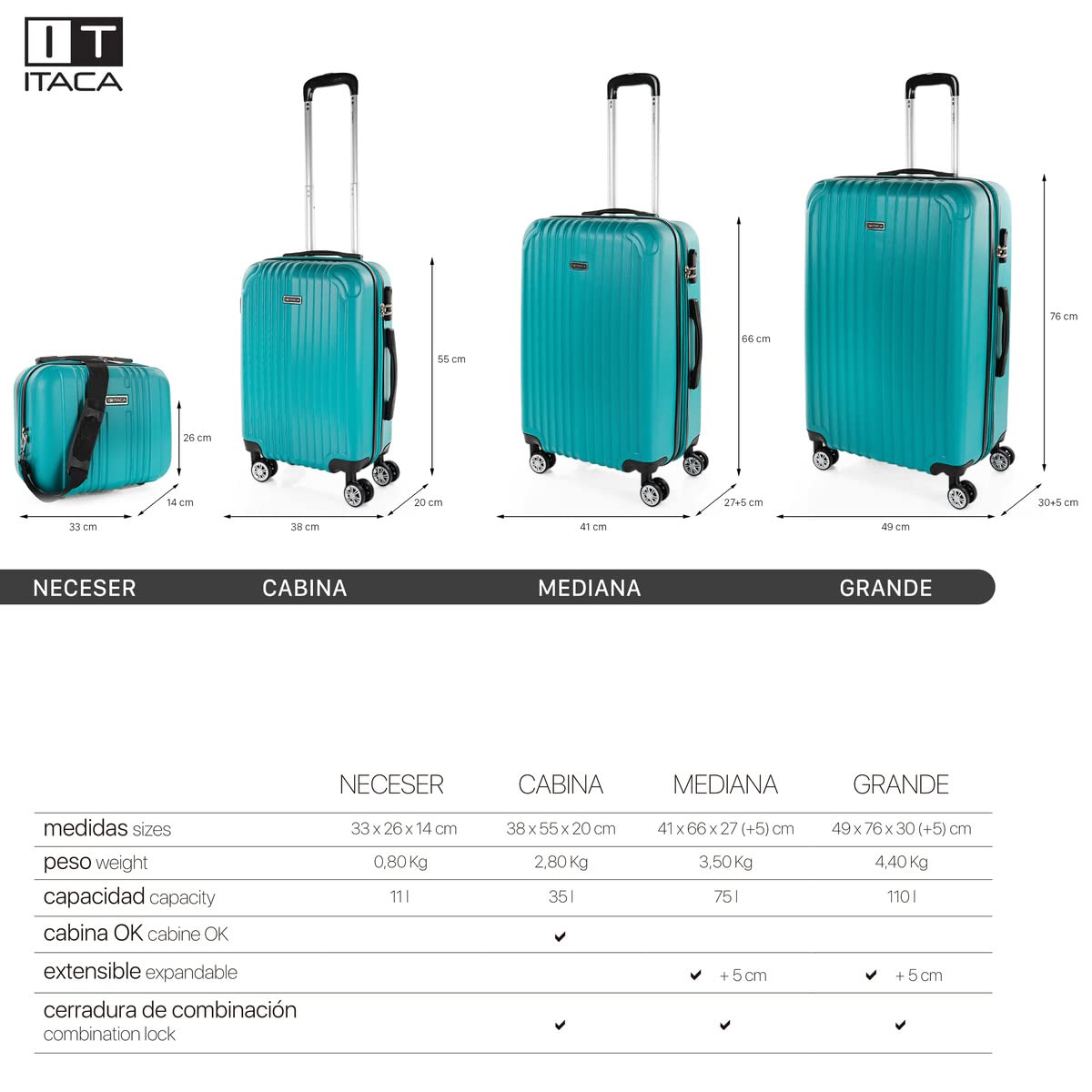 ITACA - Maletas de Viaje ITACA, Juego Maletas 4 Ruedas - Juego de Maletas de Viaje - Juego Maletas de Viaje Ligeras, Candado de combinacion, Verde Menta, 55 cm + 66 cm