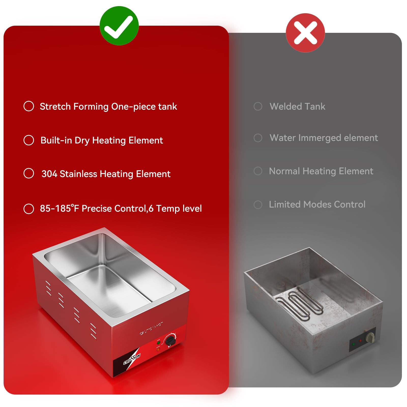 CROSSON Commerciale Scaldavivande Elettrico, 1200W Scaldavivande Professionale in Acciaio Inox con 3 Pentole da 1/3,Controllo Temperatura 30-85°C per Catering e Ristoranti