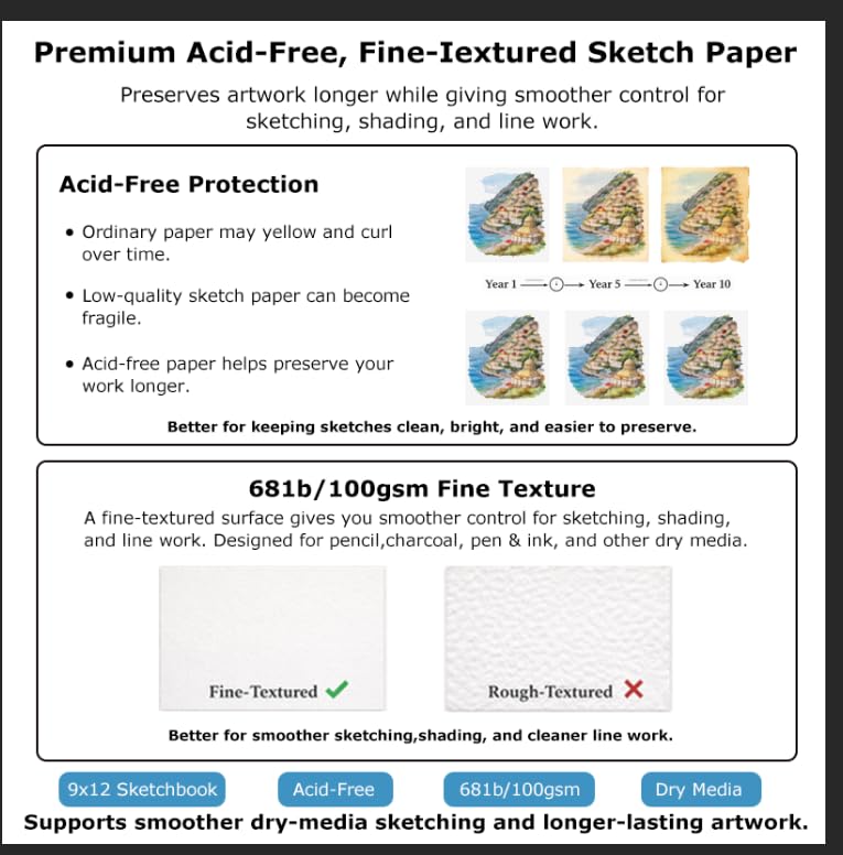 Image of Soucolor 8x10 Sketch Book, 100 Sheets, 68lb Acid-Free Spiral Bound Pad | 68lb acid-free paper, no bleed-through, lay-flat spiral binding - perfect for kids, students & artists. Portable 8x10 size