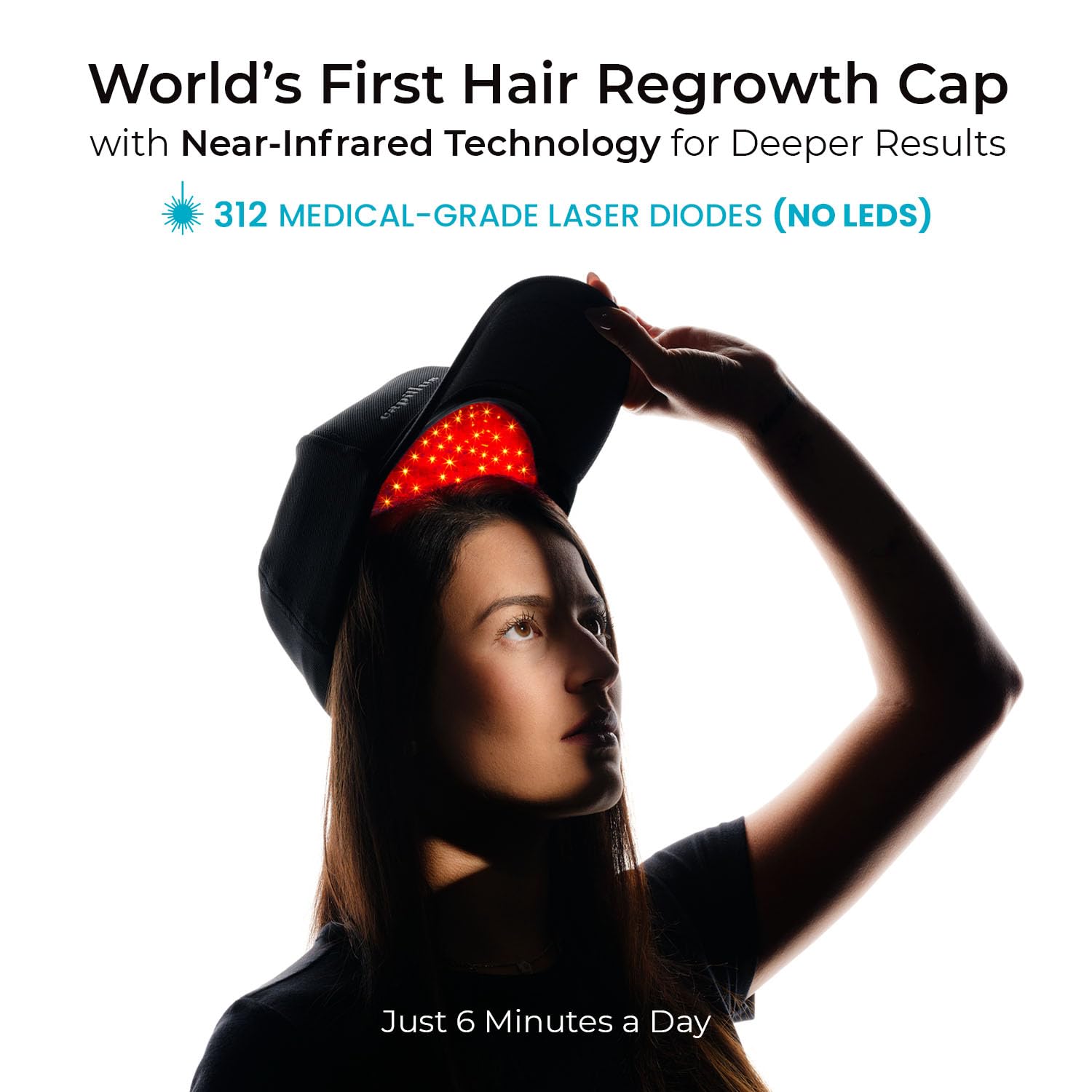 Capillus SPECTRUM, gorro láser de luz roja con doble longitud de onda para crecimiento del cabello y regeneración capilar autorizado por la FDA, con 312 diodos de laser, marca líder en USA