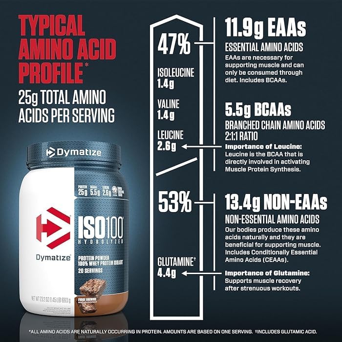 Image of Dymatize Nutrition ISO100 Whey Protein Powder Isolate, Fudge Brownie, 25G of Protein, 20 Servings, 5.5G BCAAs, Less Than 120 Cal., Gluten Free, 1G Fat, 1G Sugar, 2G Carb