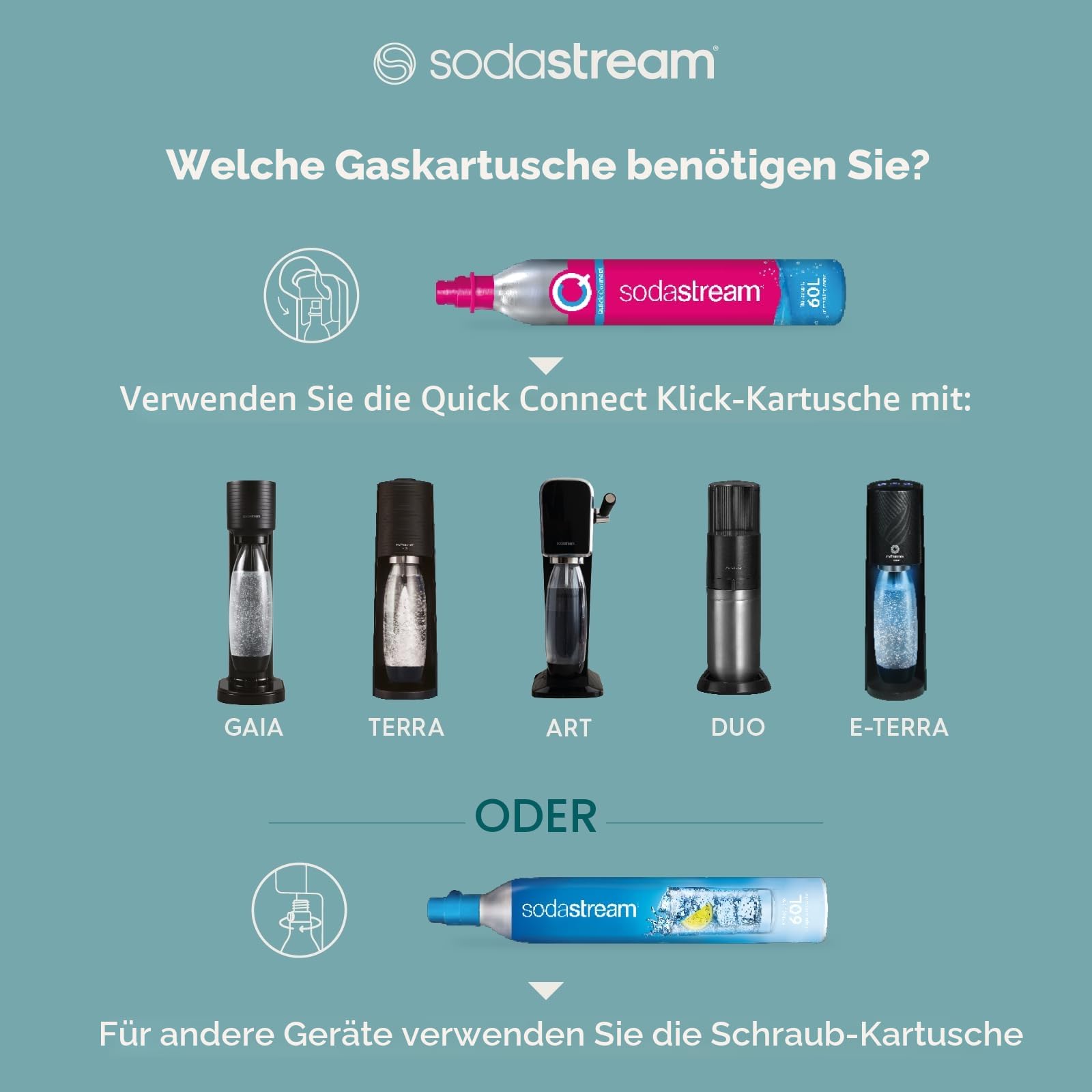 SodaStream Wassersprudler DUO Vorteilspack mit 1x Quick-Connect CO2-Zylinder, 2x 1L Glasflasche und 1x 1L spülmaschinenfeste Kunststoff-Flasche, Höhe: 44cm, Farbe: Titan