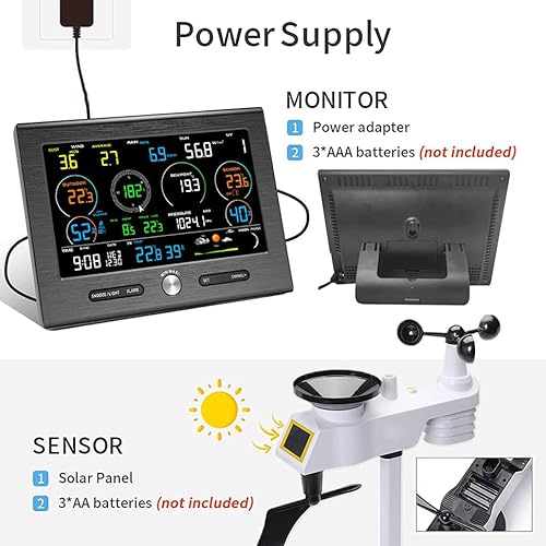 YuqiaoTime Nicetymeter 0370L LORA Smart WIFI Weather Station Transmission Distance 1500 Meters(0370L) – Bild 3