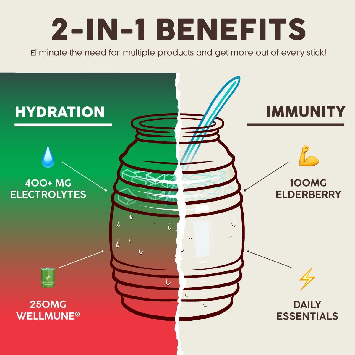 Salud x México 2-in-1 Hydration + Immunity Drink Mix, Cucumber Watermelon