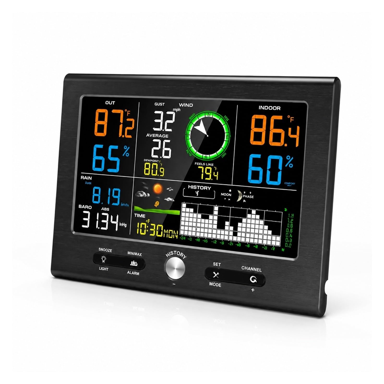 Pluviometro, Stazione Meteorologica Wireless LCD A Colori Da 8,5" WS037B