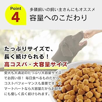 はぁとfull ドッグフード 3袋セット はぁとfull ドッグフード 3袋セット