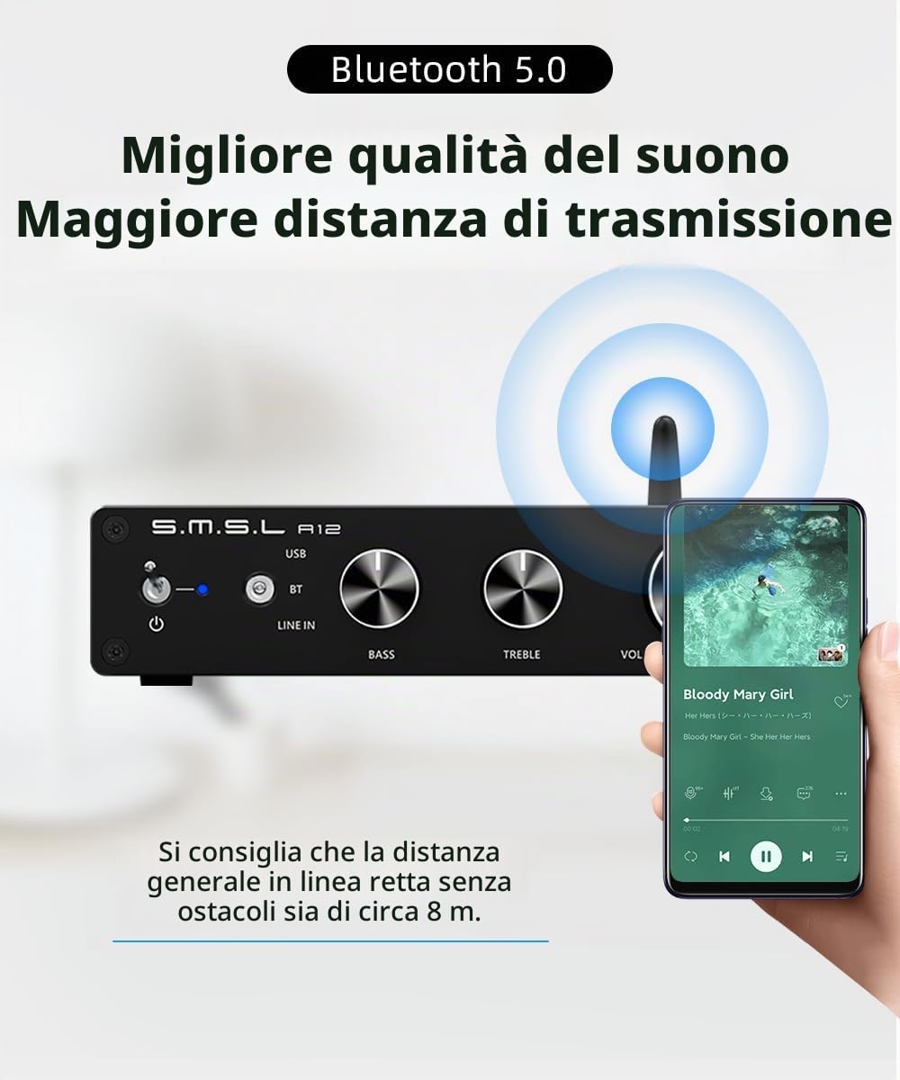 SMSL A12 Aggiornato Bluetooth 5.0 Amplificatore Audio Stereo, HiFi Classe D Integrato 2 Canali Amplificatore di Potenza per Altoparlanti Domestici con Controllo Basso e Alti 80Wx2 Infineon's MA12070