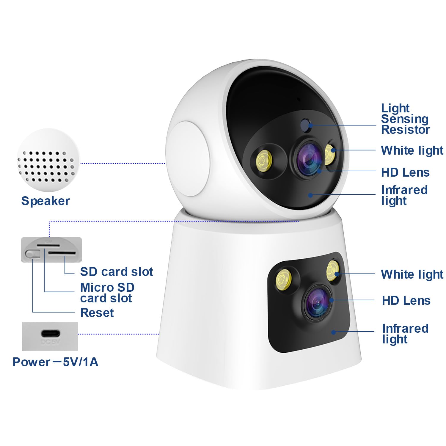 4MP Dual Lens Indoor Security Camera, 360° Pan/Tilt Baby & Pet Monitor, 2.4G/5G WiFi, Motion Tracking, 24/7 Cloud/SD, 2-Wege-Audio, Funktioniert mit Mobile App & PCs