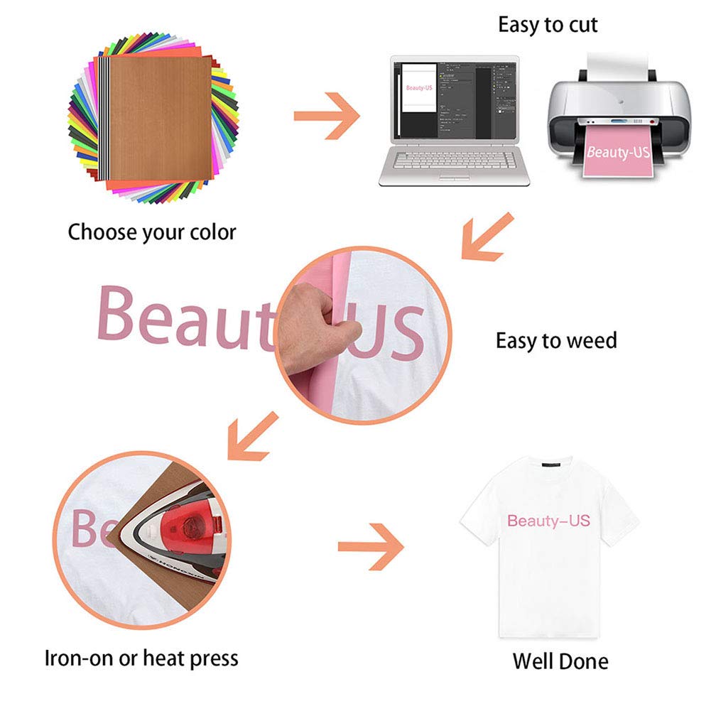 HTV Heat Transfer Vinyl Bundle- 35 Pack 12" x 10" Sheets for Iron On T-Shirts- 20 Assorted Colors: Black, White, Red, Gold, Silver & More for Silhouette Cameo or Cricut- Teflon Sheet Included