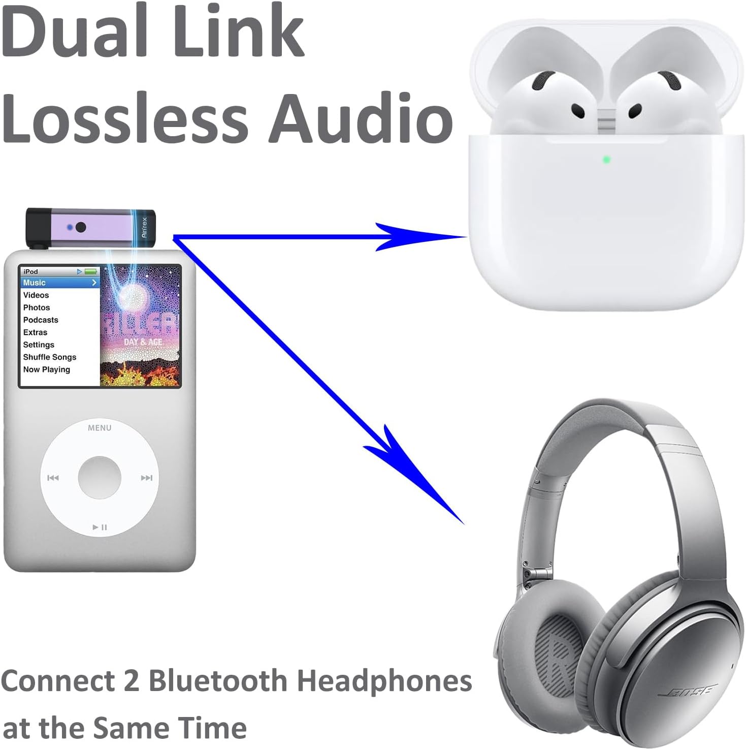 Airfrex Bluetooth Transmitter connecting to two headphones